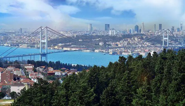 ISTANBUL:  74€! Povratna avio karta. 7 dana – u cijeni povratna avio karta i hotel s doručkom u samom centru – 155 eura!